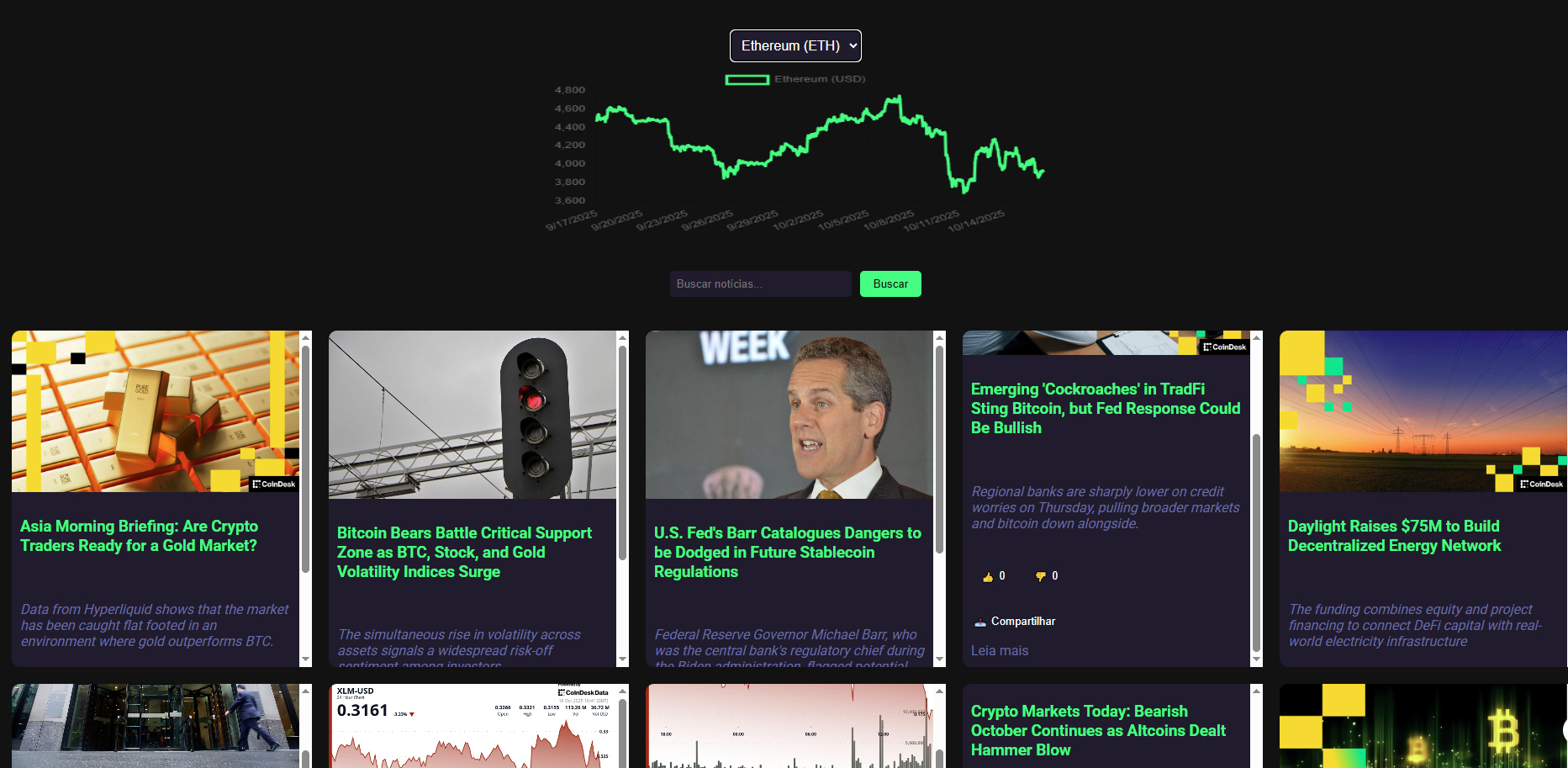InfoCrypto